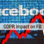 GDPR Impact on FB Advertisement Revenue